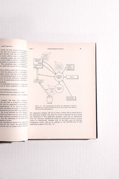 Computer Data-Base Organization, 2nd Edition — James Martin | Early Database Systems