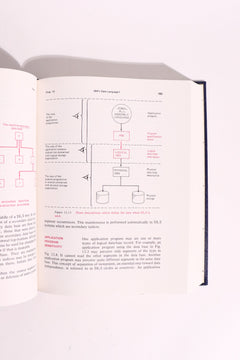 Computer Data-Base Organization, 2nd Edition — James Martin | Early Database Systems